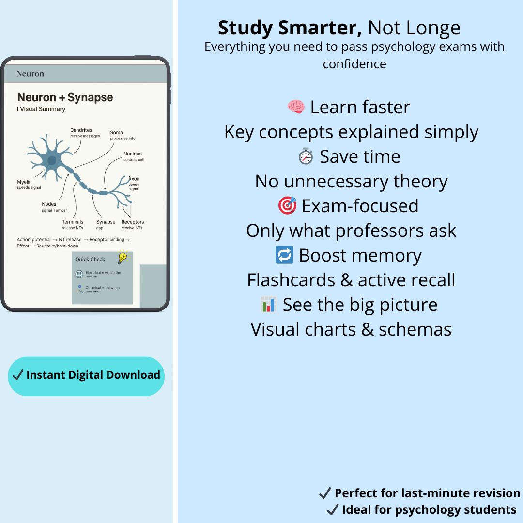 Psychology Study Kit – Digital Download for College & University Students