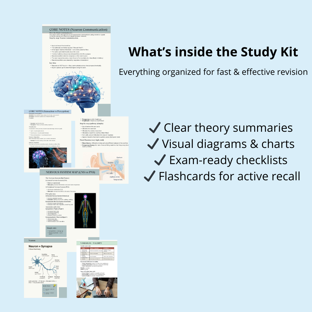 Psychology Study Kit – Digital Download for College & University Students